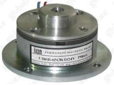 늴��Ƅ�(d��ng)����ʹ�É����c��Щ�������P(gu��n)��