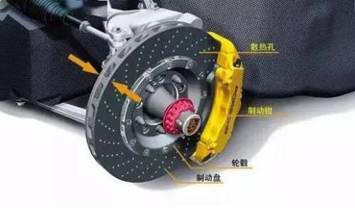 ��ʽ�Ƅ����ͱPʽ�Ƅ������\��